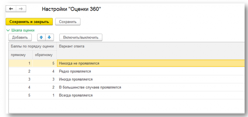 Оценка 360. Вопросы для оценки 360. Результаты оценки 360. Шкала настройки. Шкала настройки процентов.