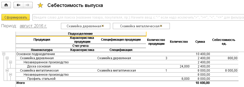 Рис. 7. Распределение при полной замене материала