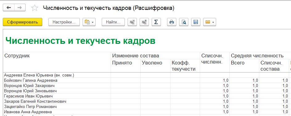 Где в зуп найти среднюю численность работников. Списочная численность работников в 1с 8.3. Среднесписочная численность работников в 1с 8.3 ЗУП. Справка о численности работников организации в 1с. Среднесписочная численность работников в 1с.